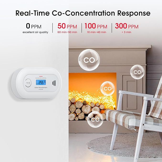 LCD Always-on Wireless Carbon Monoxide Alarm